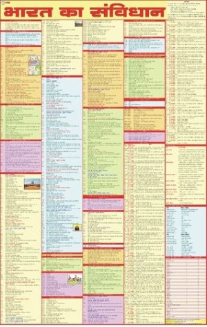 Constitution-Of-India-Chart-Hindi-Laminated-