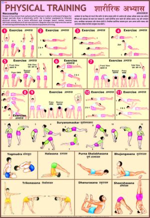 Physical-Training-P-T-Chart