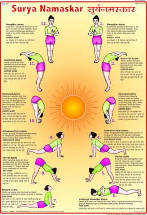 Surya-Namaskar-Chart.jpg